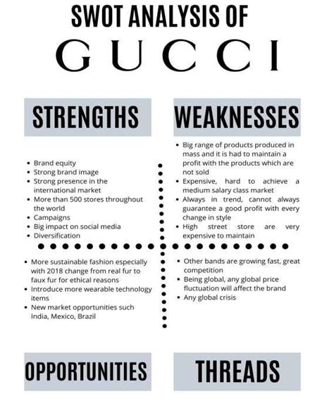 gucci swot analysis|usp of Gucci.